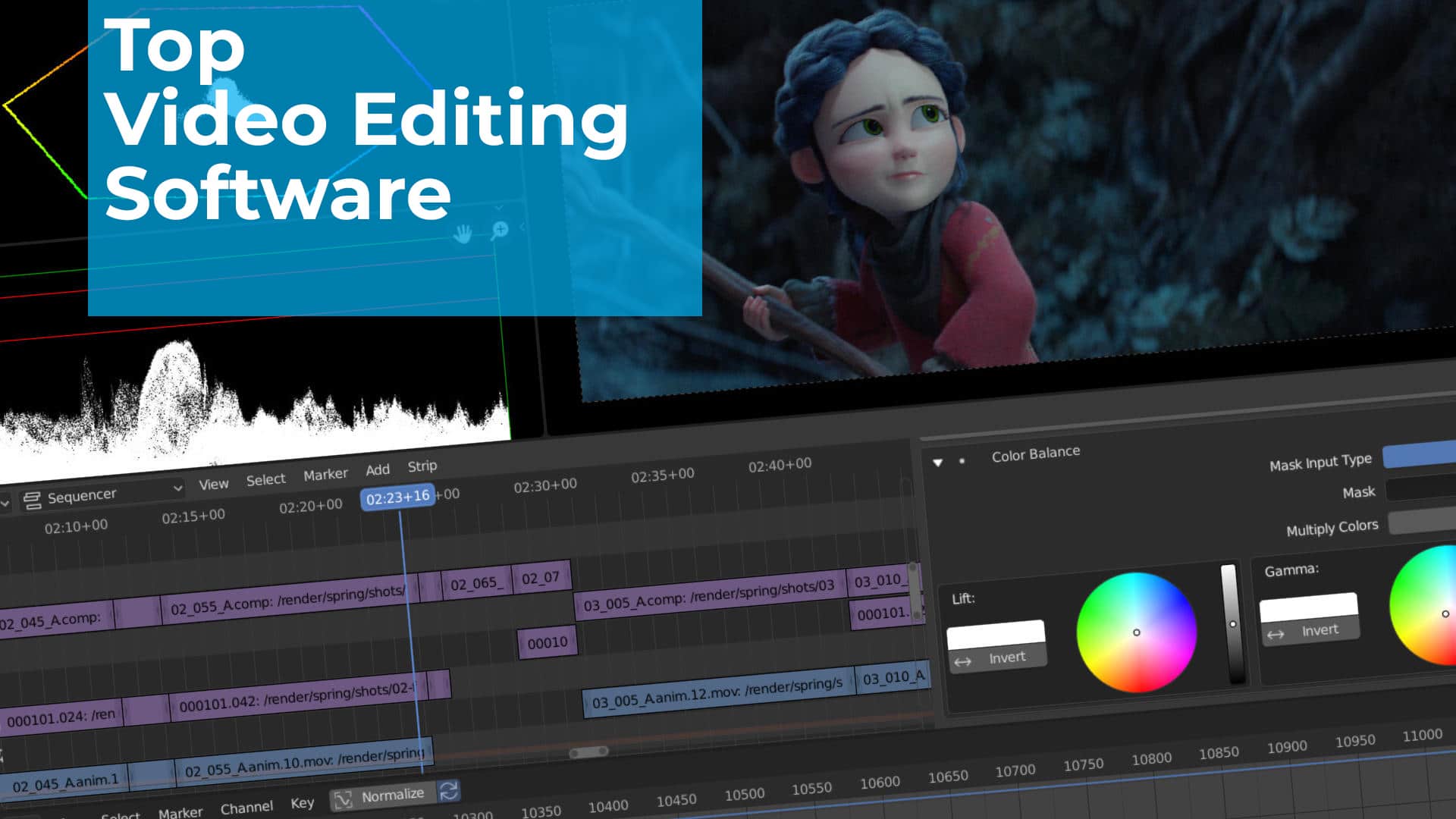 programs for video editing mac